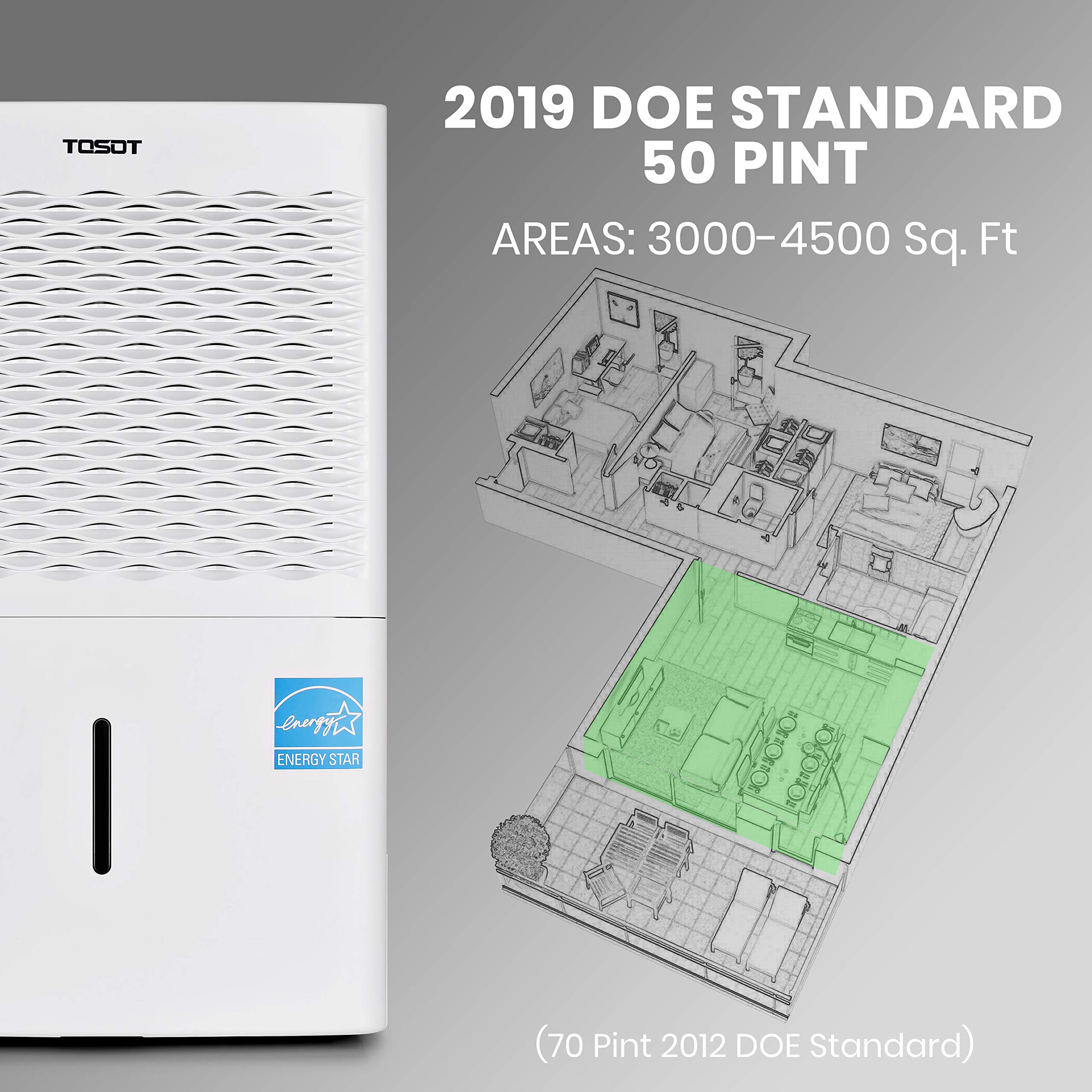 TOSOT 50 Pint 4,500 Sq Ft Dehumidifier Energy Star - for Home, Basement, Bedroom or Bathroom - Super Quiet (Previous 70 Pint)