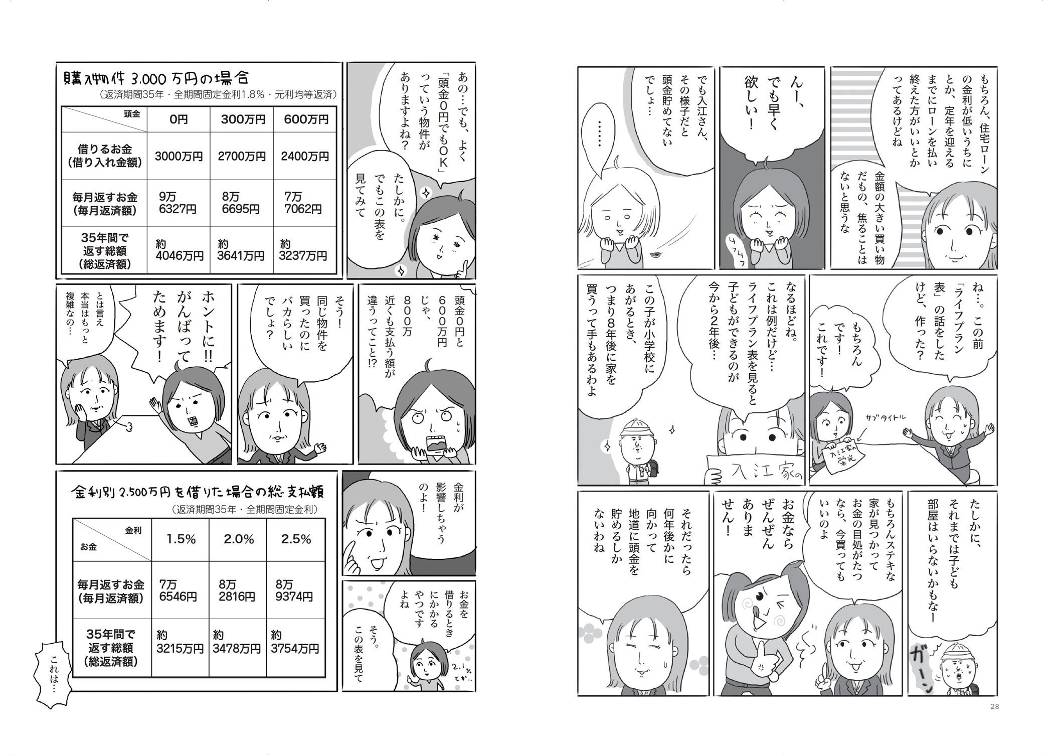 結婚一年生 18年版 サンクチュアリ出版 入江久絵 本 通販 Amazon