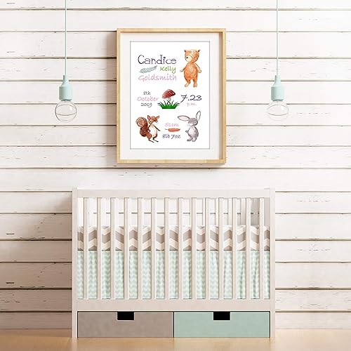personalised baby print
