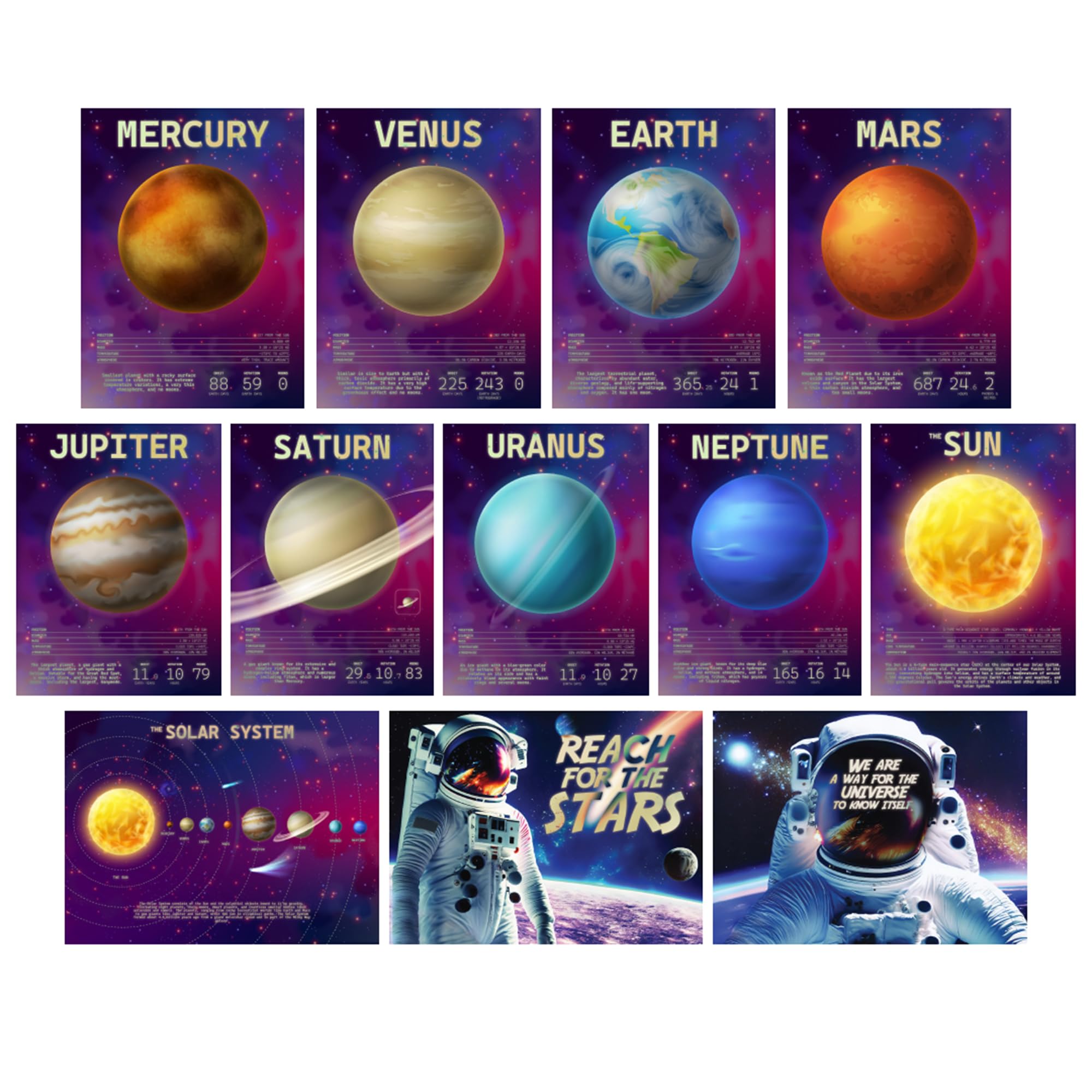 Wallbuddy Solar System Posters Pack of 12 | Educational Science Wall Decor for Classroom | Outer Space Homeschool Posters | Sun and Planet Prints | Astronomy for Kids Wall Art Unframed (12x16 Inches)