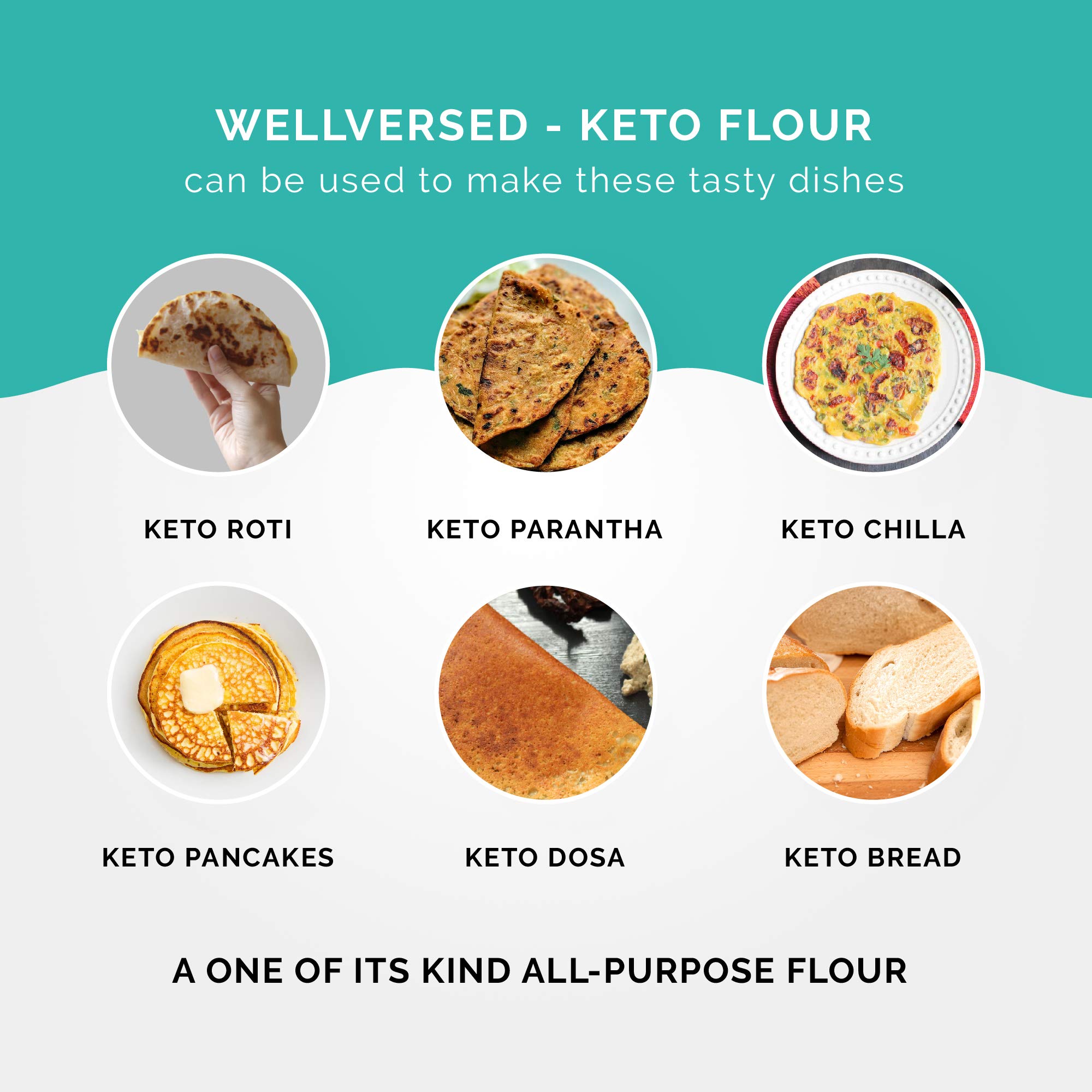 Wellversed Keto Flour with Extremely Low Carb, High Fibre and Healthy
