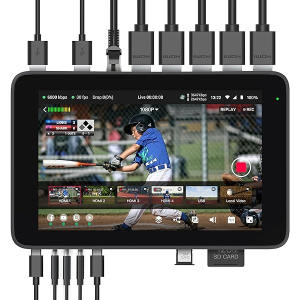 Amazon.com : CaTeFo YL02 YoloLiv Cage Compatible with YoloBox Pro