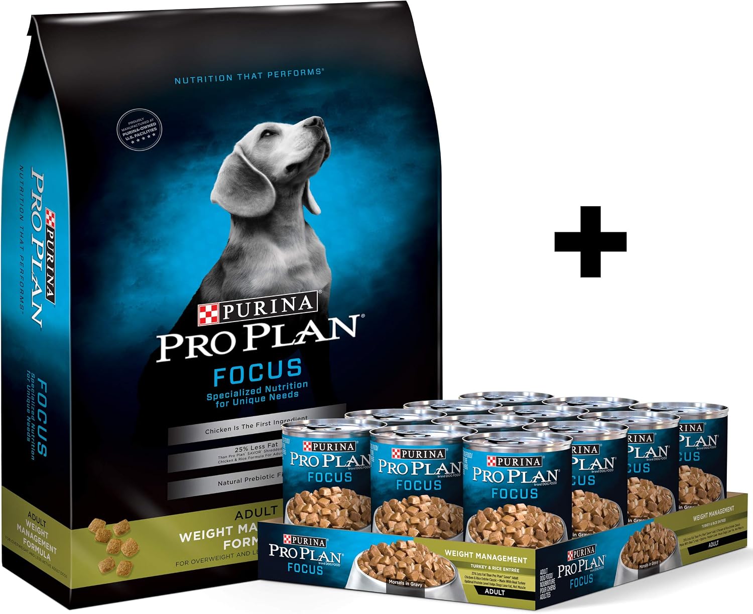 Purina Pro Plan Weight Management Dry Dog Food & Canned