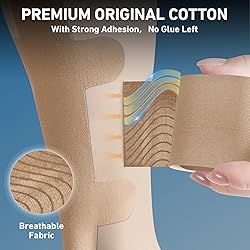 Kinesiology Tape for Achilles Tendon, KTQUICK 12