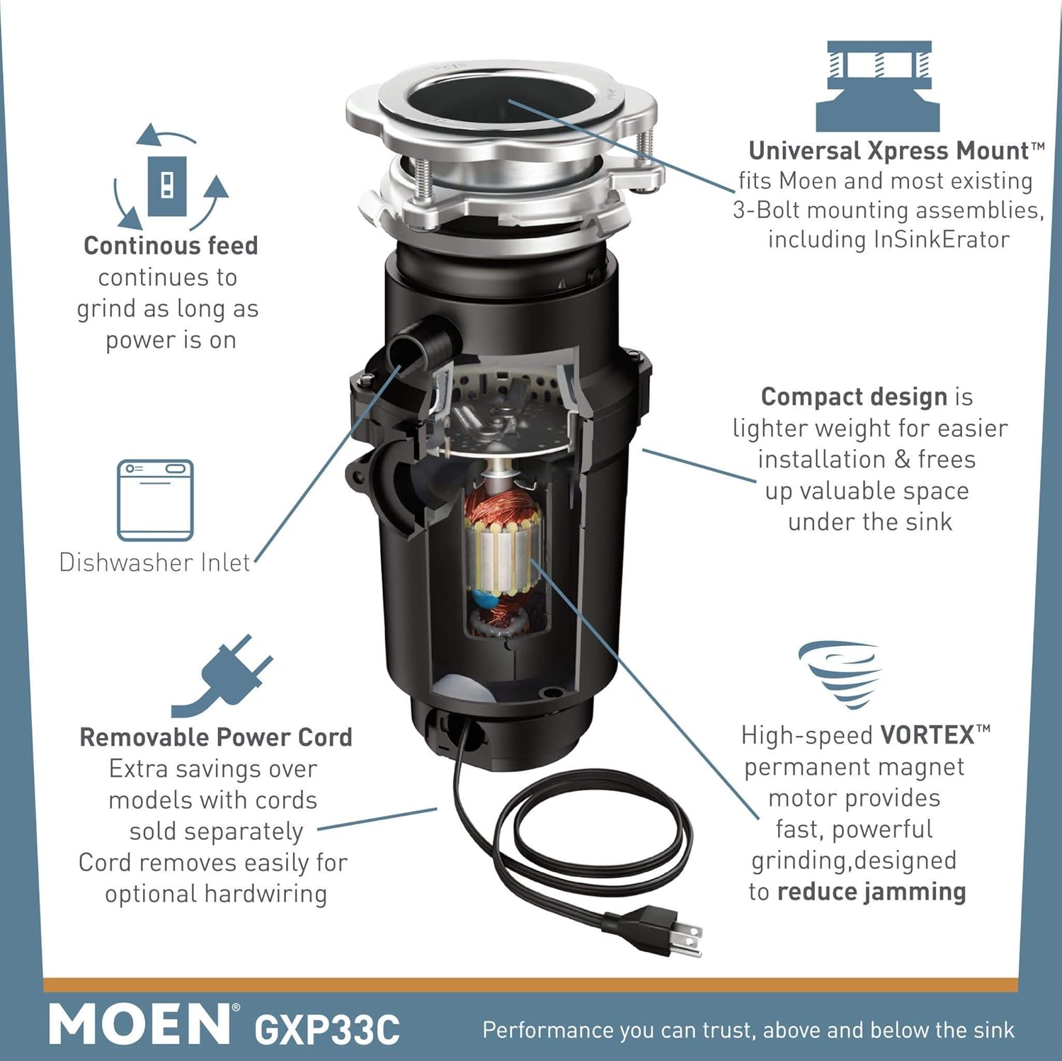 Moen GXP33C Lite Series PRO 1/3 HP Continuous Feed Garbage Disposal, Power Cord Included - - 