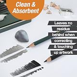 Faber-Castell Art Eraser Kneading Eraser Grey Pack of 4 view 4