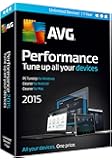 AVG PERFORMANCE 2015, 1 YEAR (Unlimited Users)