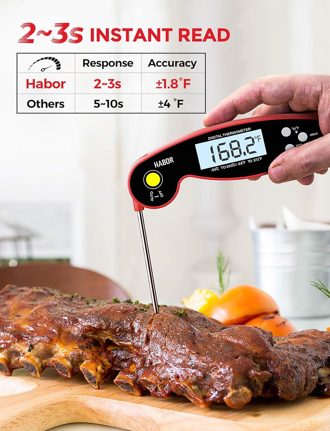 Habor Digital Meat Thermometer Upgraded Waterproof, 3s Instant Read Digital Cooking Thermometer, Kitchen Food Thermometer with Backlight & Ambidextrous Display for Candy Turkey BBQ Milk Water: Kitchen & Dining