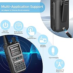 BAOFENG UV-5R Mini Dual Band Two-Way Radio