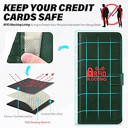 TUCCH Wallet Case for Galaxy S25 Plus 5G, Magnetic