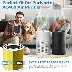 2 Pack AC400 Pet Care Replacement Filter for