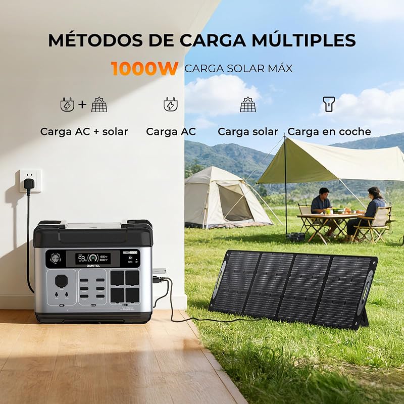 OUKITEL P2001PRO Estación de Energía Portátil 3200W(Máxima 6400W) con Panel Solar 2 × 200W, Generador Solar con Batería LiFePO4 2048Wh, con Funda Protectora, Carga Rápida del 100% en 1 Hora