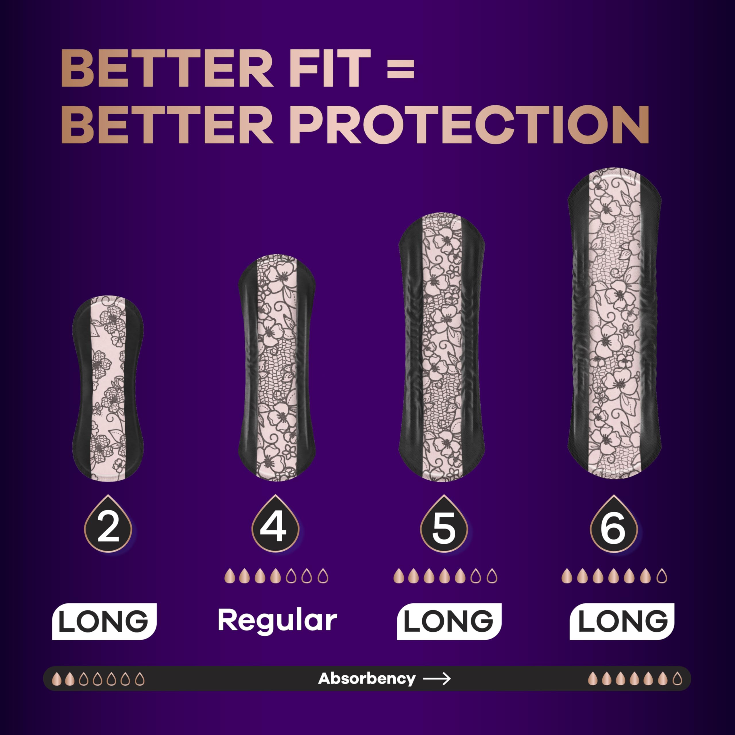 Always Discreet Boutique Incontinence Panty Liners for Bladder Leaks, Size 2, Very Light Absorbency, Long Length, 96 Count (3 Packs of 32)