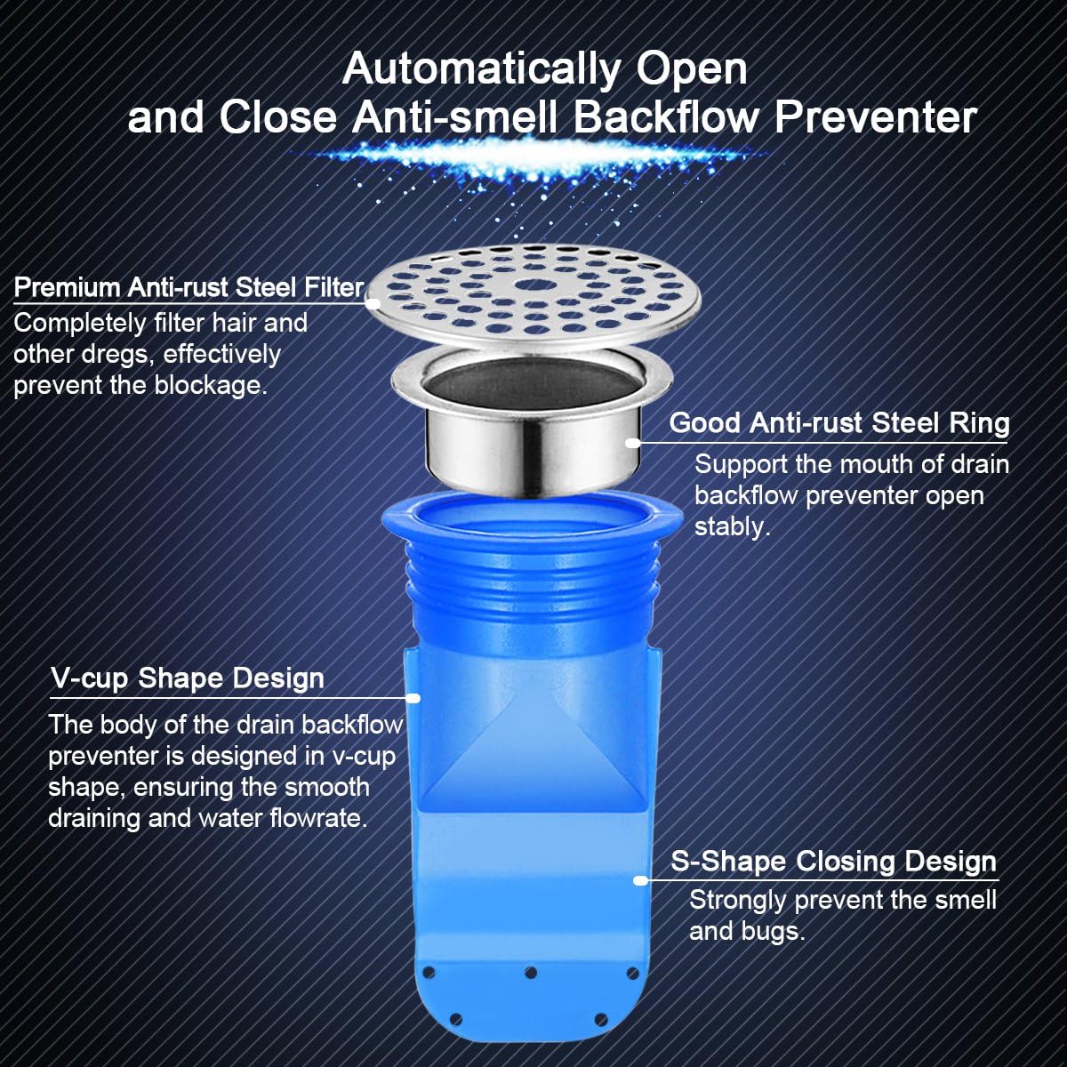 Drain Backflow Preventer One Way Valve For Pipes Tubes In