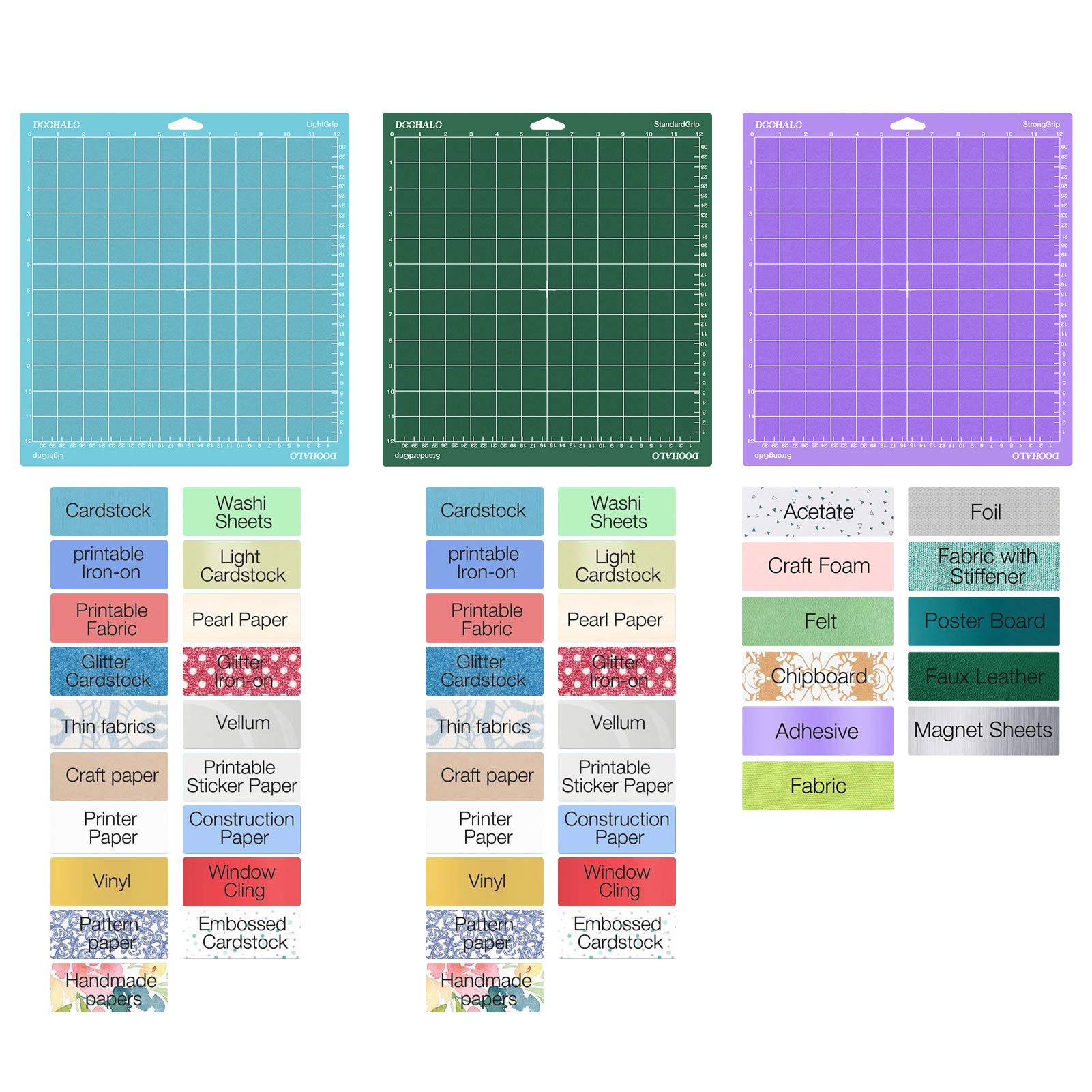 DOOHALO Cutting Mat for Silhouette Cameo 4 Cutting Machine Varietygrip Cutting Mat 12 X 12 inch 3 Pack Replacement Adhesive Mats for Silhouette Cut