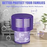 Whekeosh 3Pack Dyson V10 Filter Replacement Pre Filter 969082-01 view 4