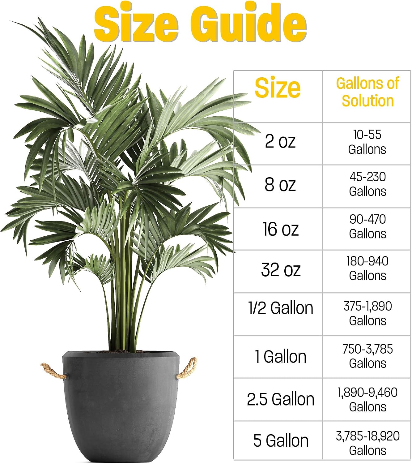 Humboldts Secret Golden tree- Suplemento acelerador crecimiento de ...