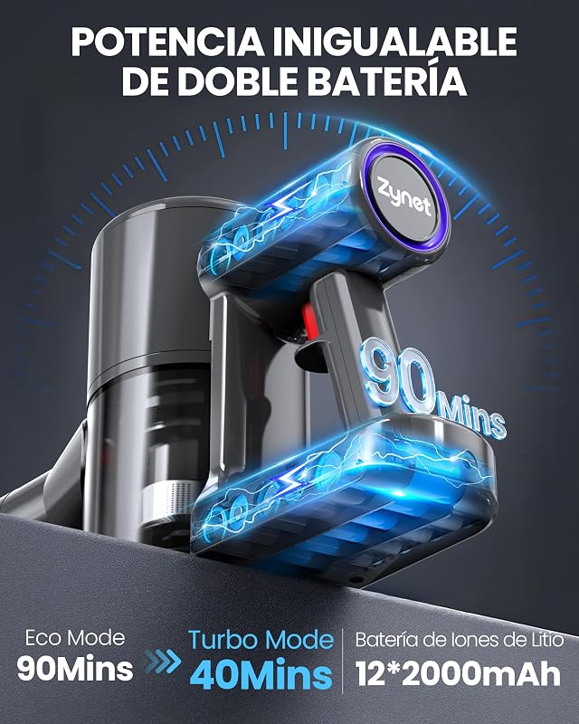 DP2 Aspiradora Sin Cable con 2 Baterías Integradas, 90Min/48KPa/600W — foto 2 de 8