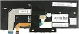 TellusRem UK Non-Backlit Keyboard for Lenovo Thinkpad T470 T480 view 4