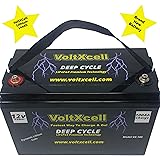 Batteries Charger  Greater