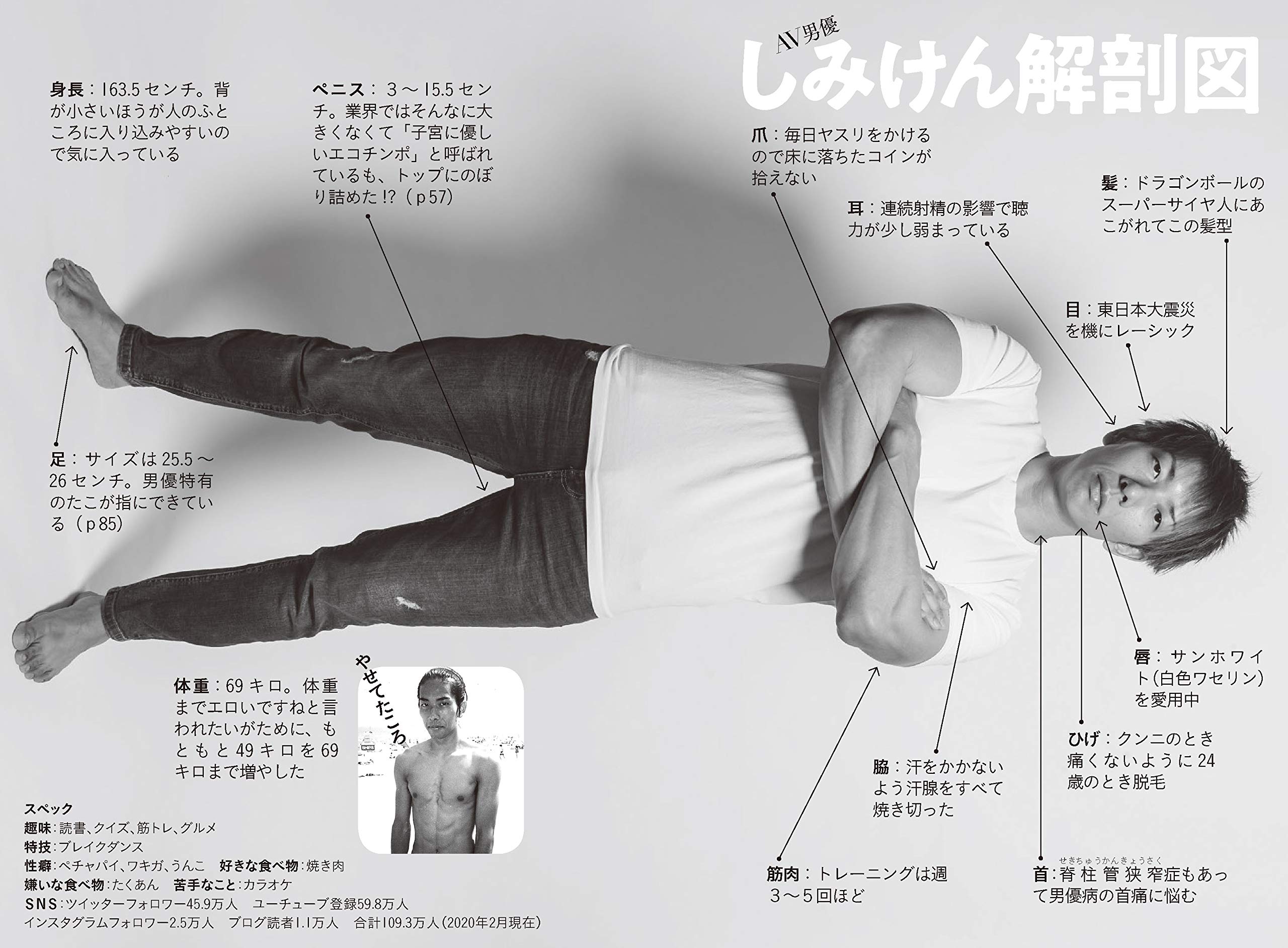 Amazon Fr Amazon Co Jp 限定 Av男優しみけん仕事論0 01 極薄 特典 書きおろし特別章データ配信 Livres