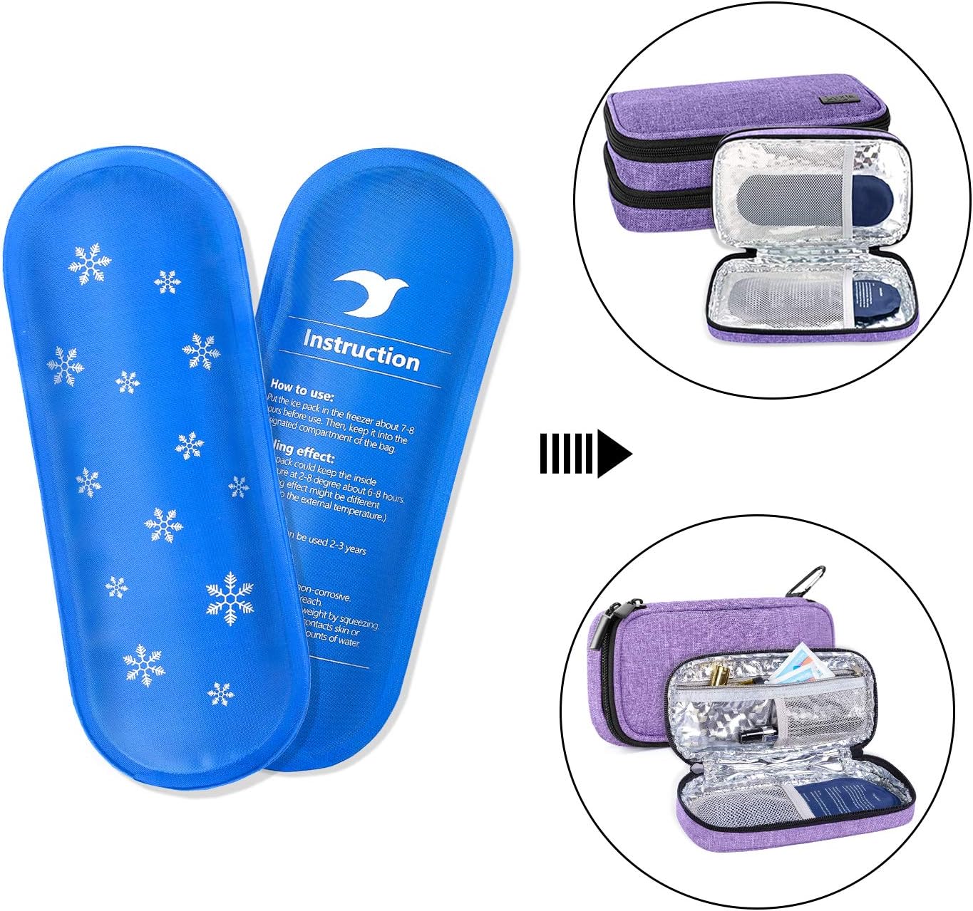 Luxja Ice Packs for Insulin Travel Case (Pack of 4), Reusable Ice Packs for Insulin Cooler (4 Pack): Health & Personal Care