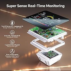 13 in 1 Air Quality Monitor