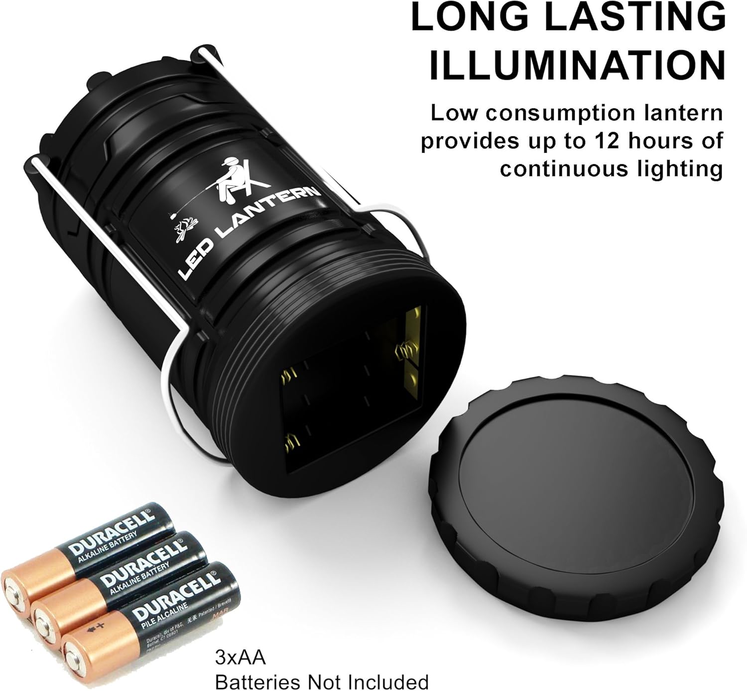 MalloMe Lanterns Battery Powered LED - Camping Lantern Emergency Hurricane Lights - Portable Camp Tent Lamp Light Operated at Home, Indoor, Power Outages: Sports & Outdoors