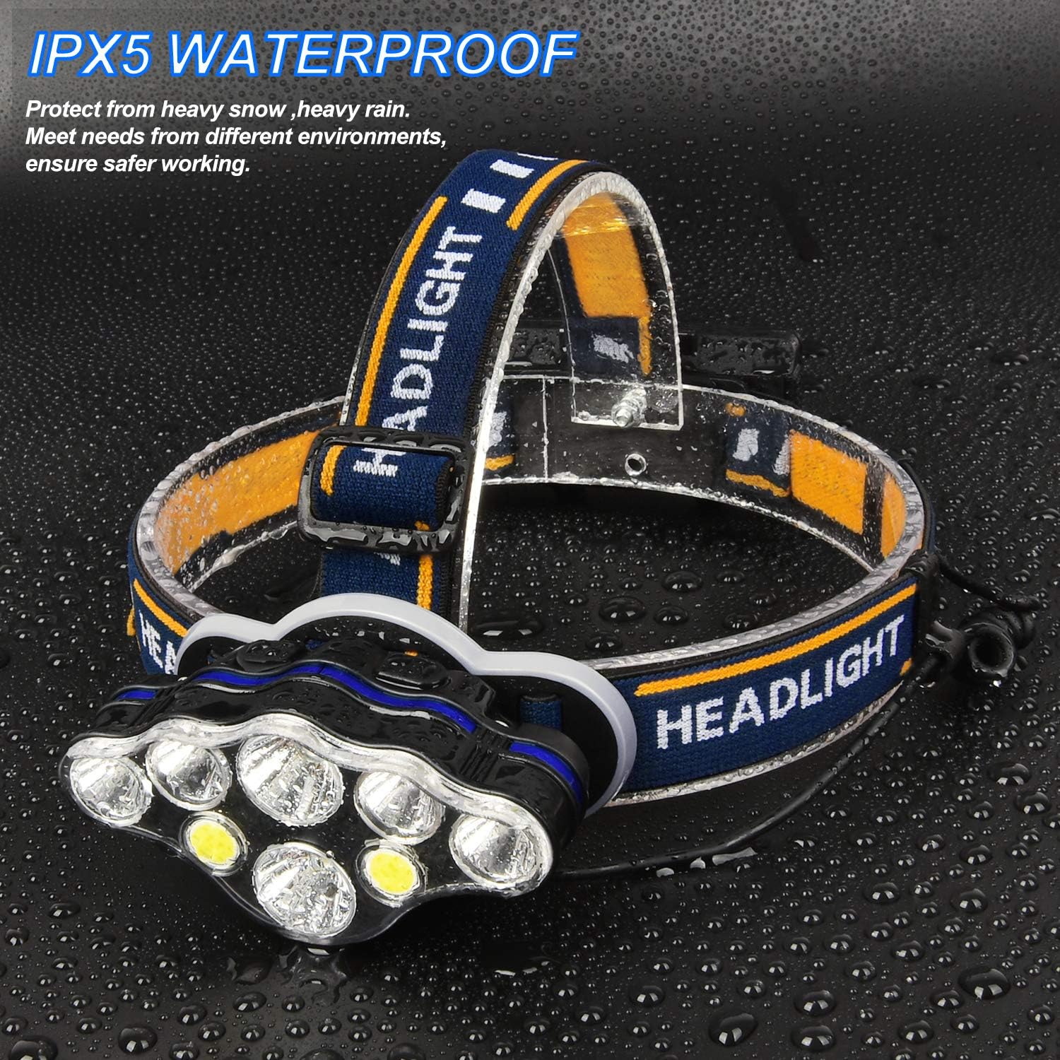Rechargeable LED Headlamp, High Lumen IPX5 Waterproof 8 LED 8 Modes Headlamps with Red Light, Lightweight Adjustable Head Lamp for Running, Camping, Repairing, Hiking (USB Cable, Battery Include) - - 
