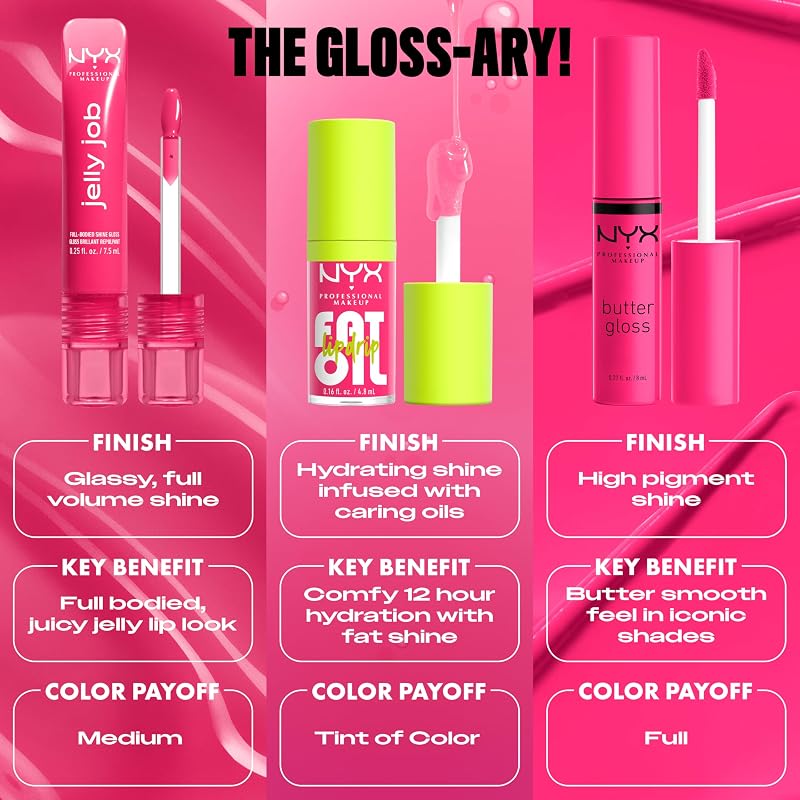 Jelly Job, Lucidalabbra, Finish Ultra Brillante, Applicatore a Spatola, Formula Vegana, Infuso con Peptidi, Shade: Cherry Jelly, 8 ml