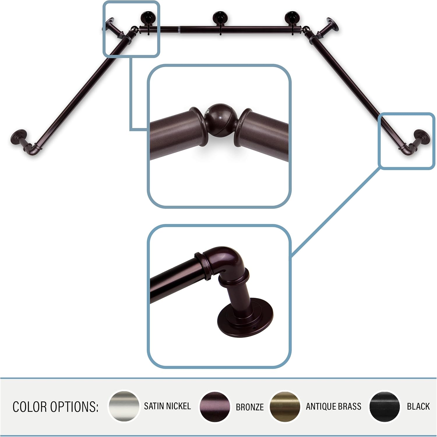 Best Bay Window Kitchen Curtains