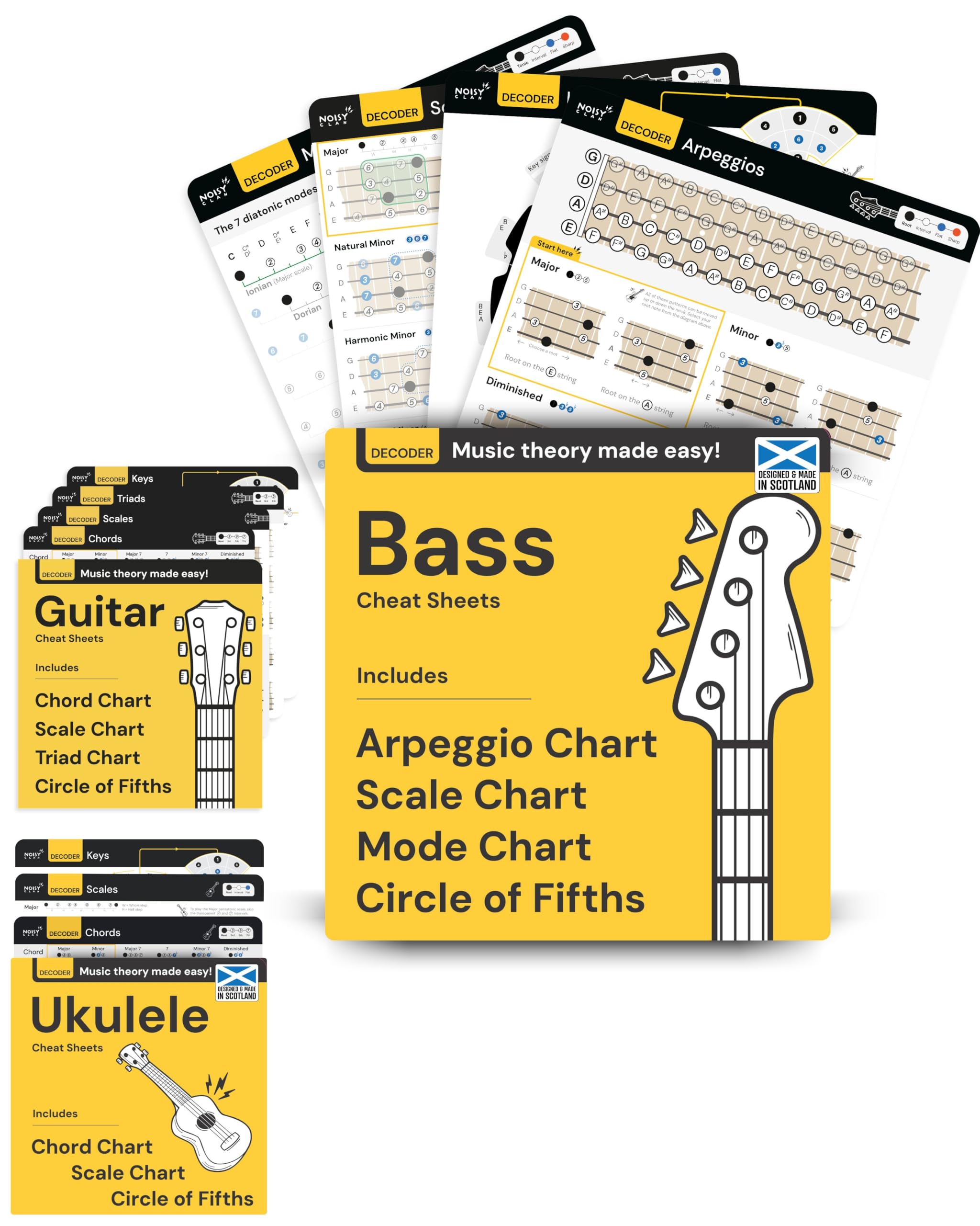 Mua Bass Guitar Cheat Sheets 8x8