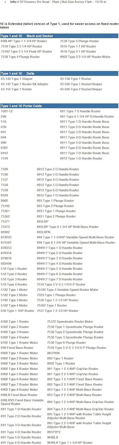 Amp Other Items For Sale 1 Listings Tractorhouse Com Page 1 Of 1