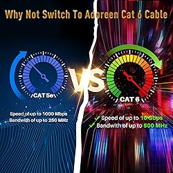 Adoreen Cat 6 Ethernet Cable 150 ft-Black, High