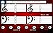 Notes for Piano: Sight Reading and Ear Traning