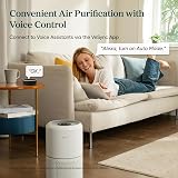Levoit Core 300S Smart HEPA Air Purifier Laser Sensor 258 CADR 108m² view 6