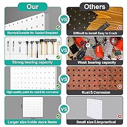 Hogurity Peg Board, 4 Pack Metal Pegboard Panels