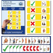 Porte-clés De Communication Non Verbale Autisme – 16 Pictogrammes Plastique – Outil TSA/TDAH