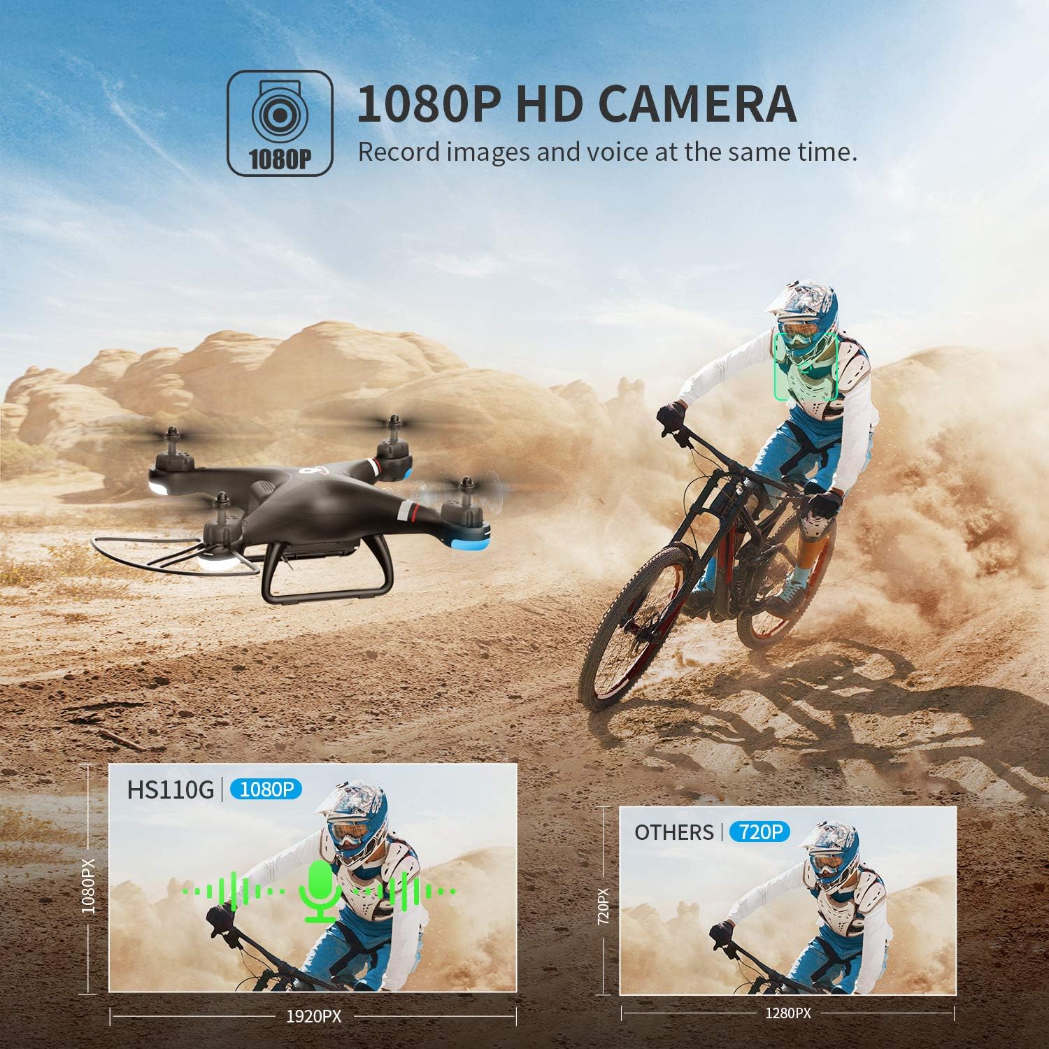 Holy Stone GPS Drone with 1080P HD Camera FPV Live Video for Adults and Kids, Quadcopter HS110G with Carrying Bag, 2 Batteries, Altitude Hold, Follow Me and Auto Return, Easy to Use for Beginner: Toys & Games