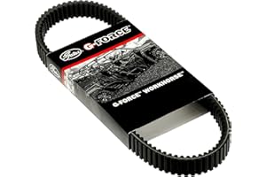 Gates 19G3982E G-Force WorkHorse Continuously Variable Transmission (CVT) Belt