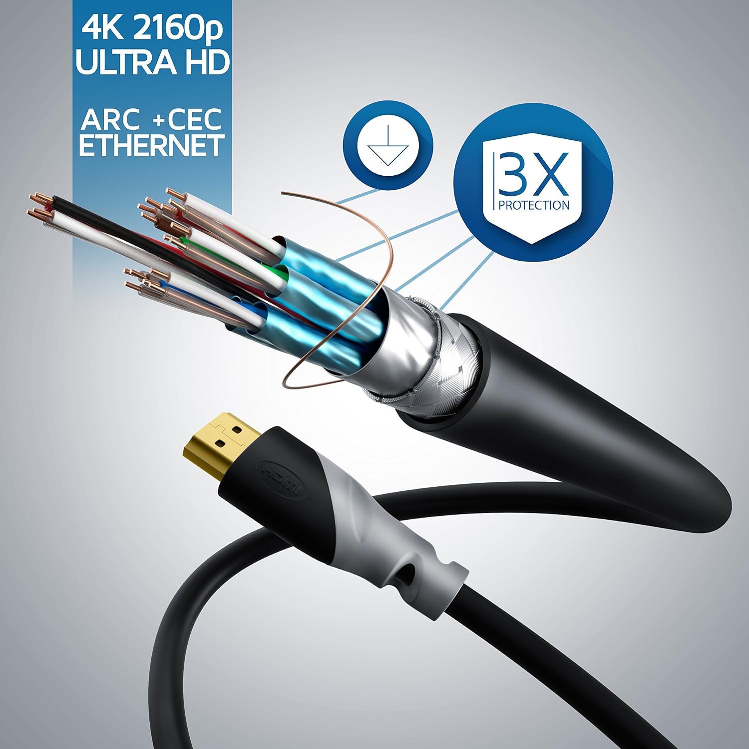 CSL – 2 meters HQ Full HD Micro HDMI Type D to HDMI Type A – gold ...