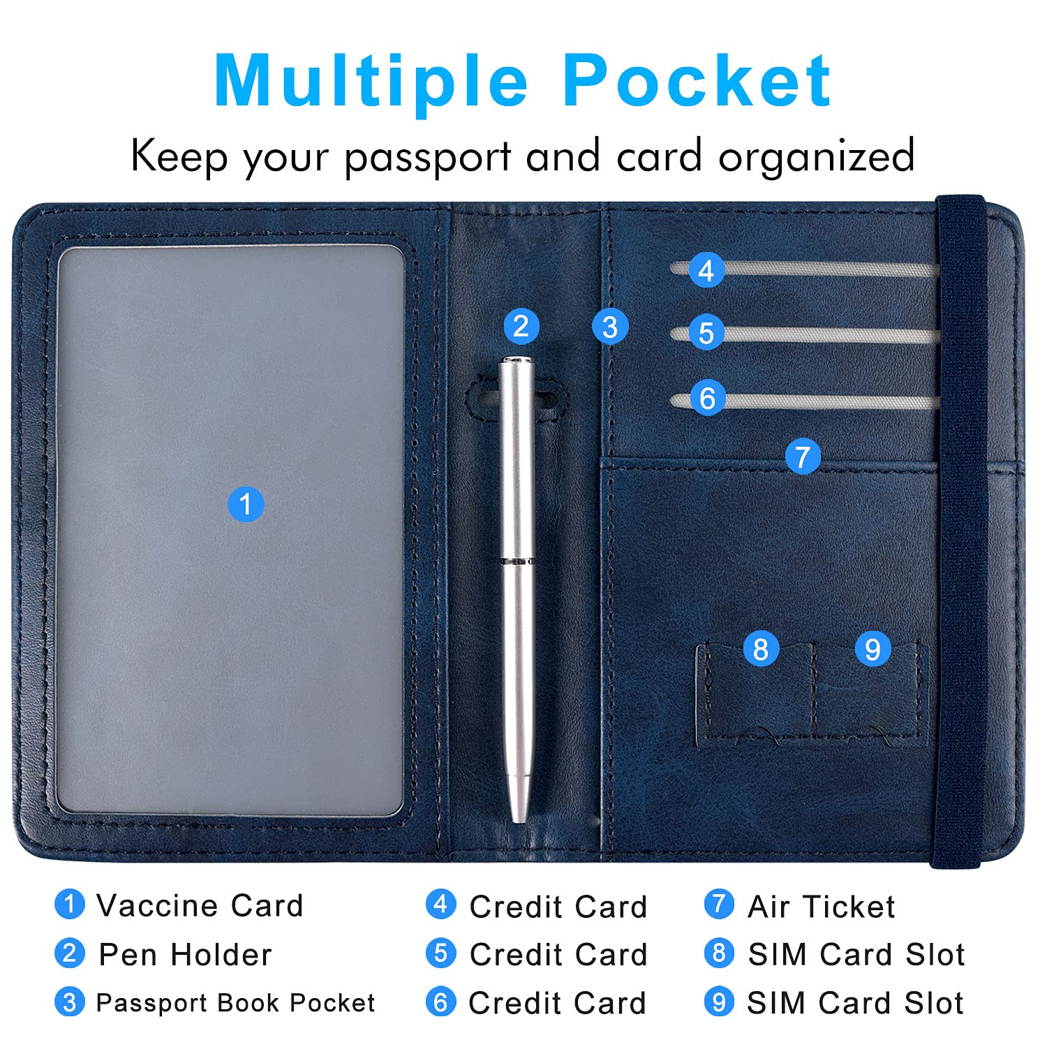 ACdream RFID Blocking Passport Holder Travel Wallet - Premium PU Leather Cover Passport Book with Card Holder, Pen Slot, Keep Organization, and Travel Essentials for Women and Men
