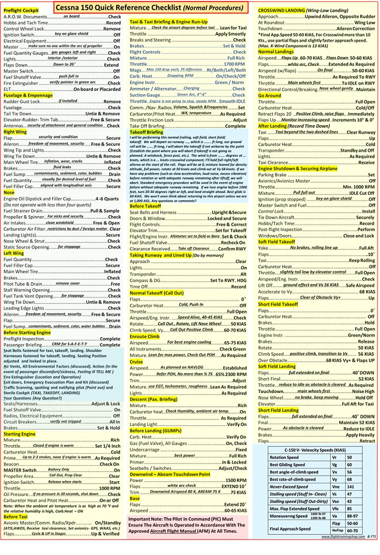 Cessna 150 Extended Quick Reference Checklist - Reference Checklist for Pilots, Flight Training, Pilot Training and Aviation Enthusiasts - A4 Size - Laminated