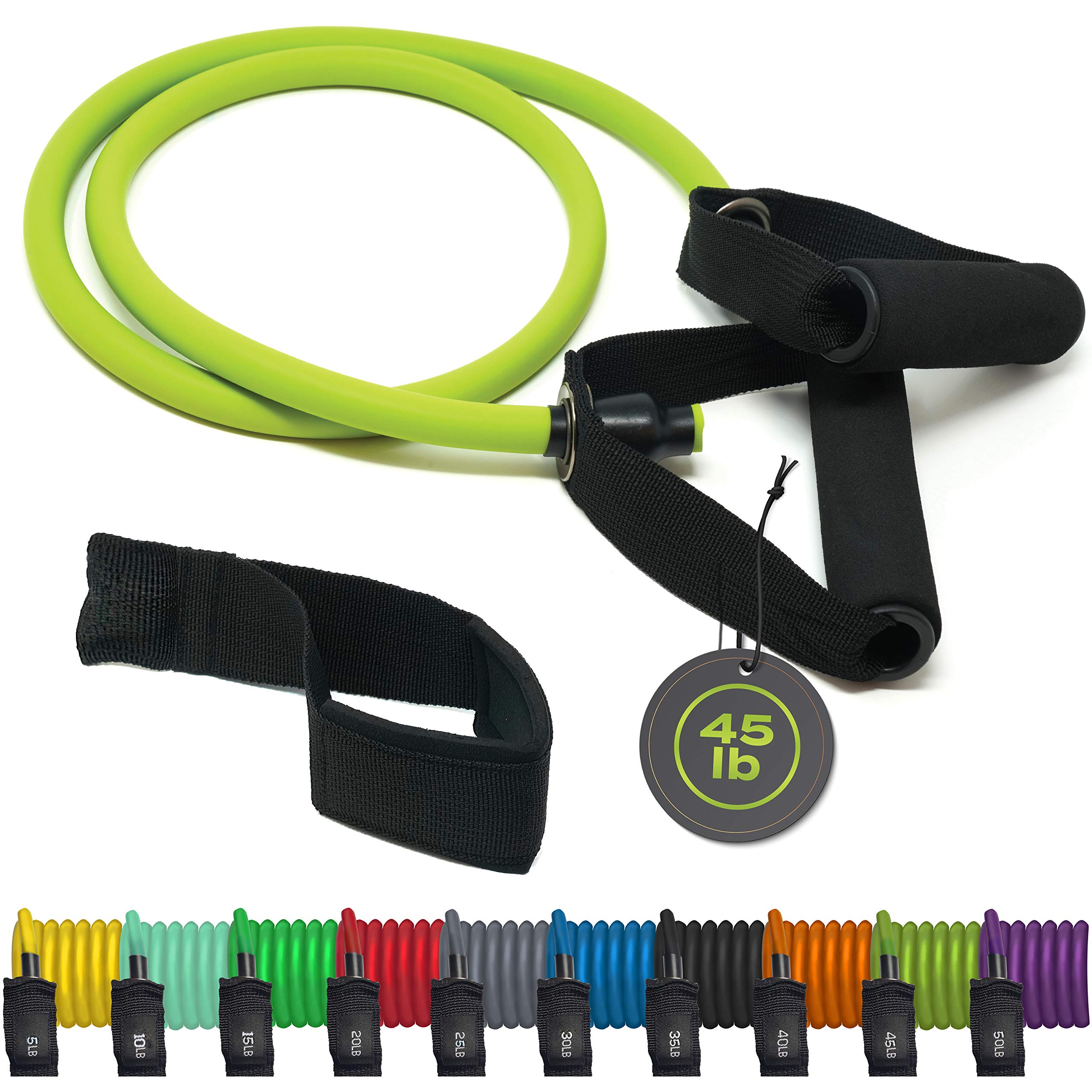 Flipkart Joy Fit Resistance Band High Quality Home Gym Resistance