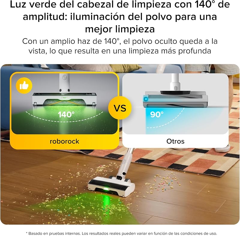 H60 aspiradora sin Cable, succión 115 AW, 60 min autonomía