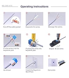 VCE Cat6 RJ45 Keystone Jack Insert UL Listed