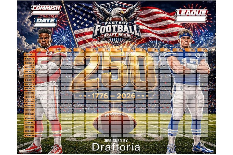Fantasy Football Draft Board 2026-2027, 250th Anniversary 1776-2026 Patriotic Design