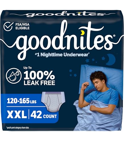 Amazon.com: Goodnites Girls' Nighttime Underwear, Size XXL (120