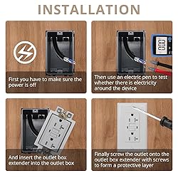 XGGYA 2-Gang BE2 Non-Metallic Electrical Power