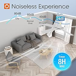 addlon Ceiling Fans with Lights, 52 inch Flush